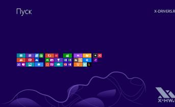 Что такое Windows RT, и подойдет ли вам планшет с ней Другие программы – Skype, голосовые подсказки и иное